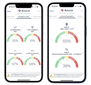 NuraLogix Researchers Announce the Capability to Assess Type 2 Diabetes and Blood Biomarker Health Issues Using Any Video-Enabled Device