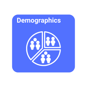 Demographics